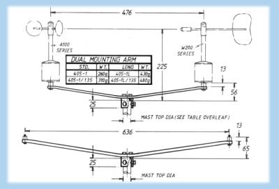 Dimensions of 405-1 series cross-arms for A100 and W200P series wind sensors