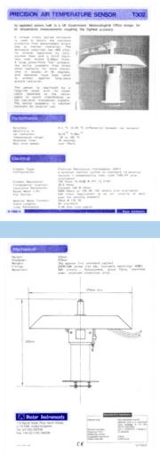 Datasheet: login to download